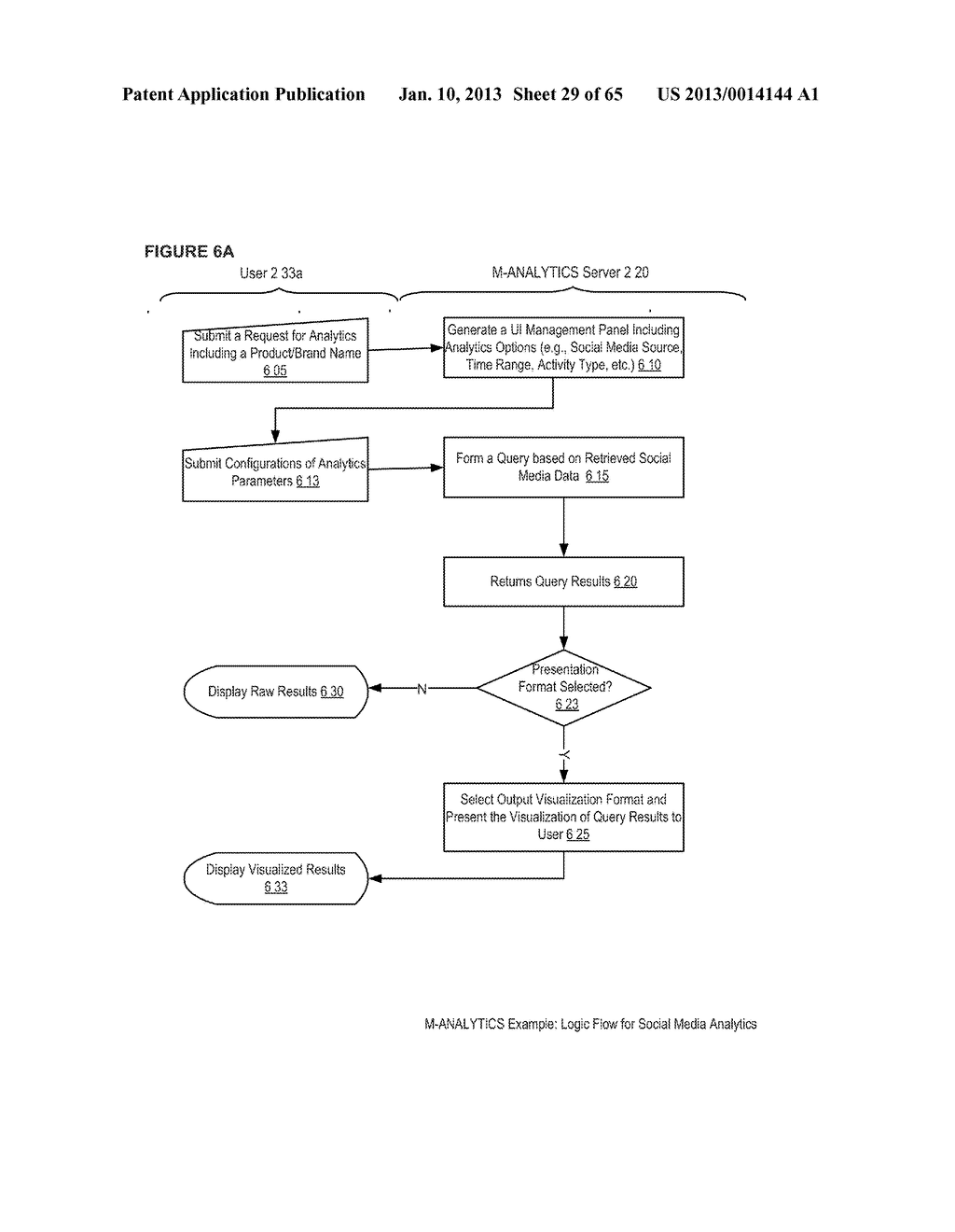 USER IMPRESSION MEDIA ANALYTICS PLATFORM METHODS - diagram, schematic, and image 30