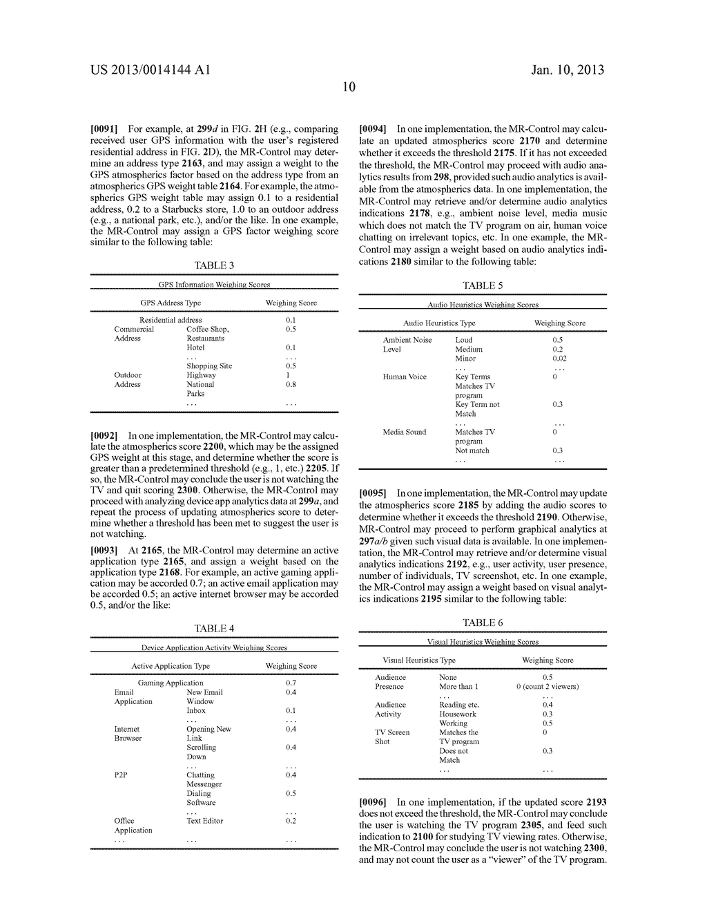 USER IMPRESSION MEDIA ANALYTICS PLATFORM METHODS - diagram, schematic, and image 76