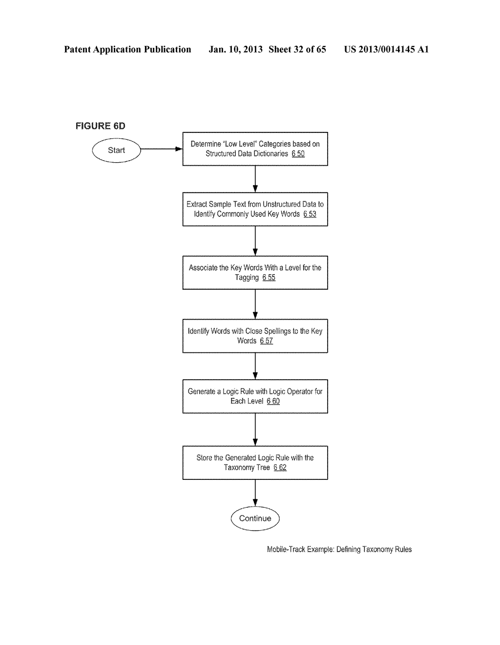 MOBILE CONTENT TRACKING PLATFORM METHODS - diagram, schematic, and image 33