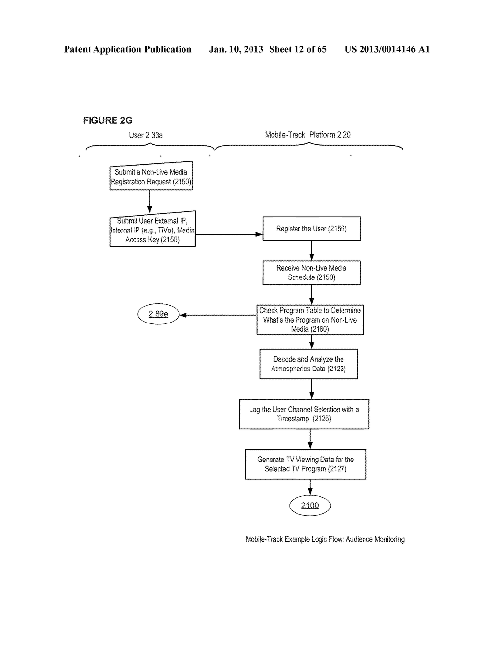 MOBILE CONTENT TRACKING PLATFORM APPARATUSES AND SYSTEMS - diagram, schematic, and image 13