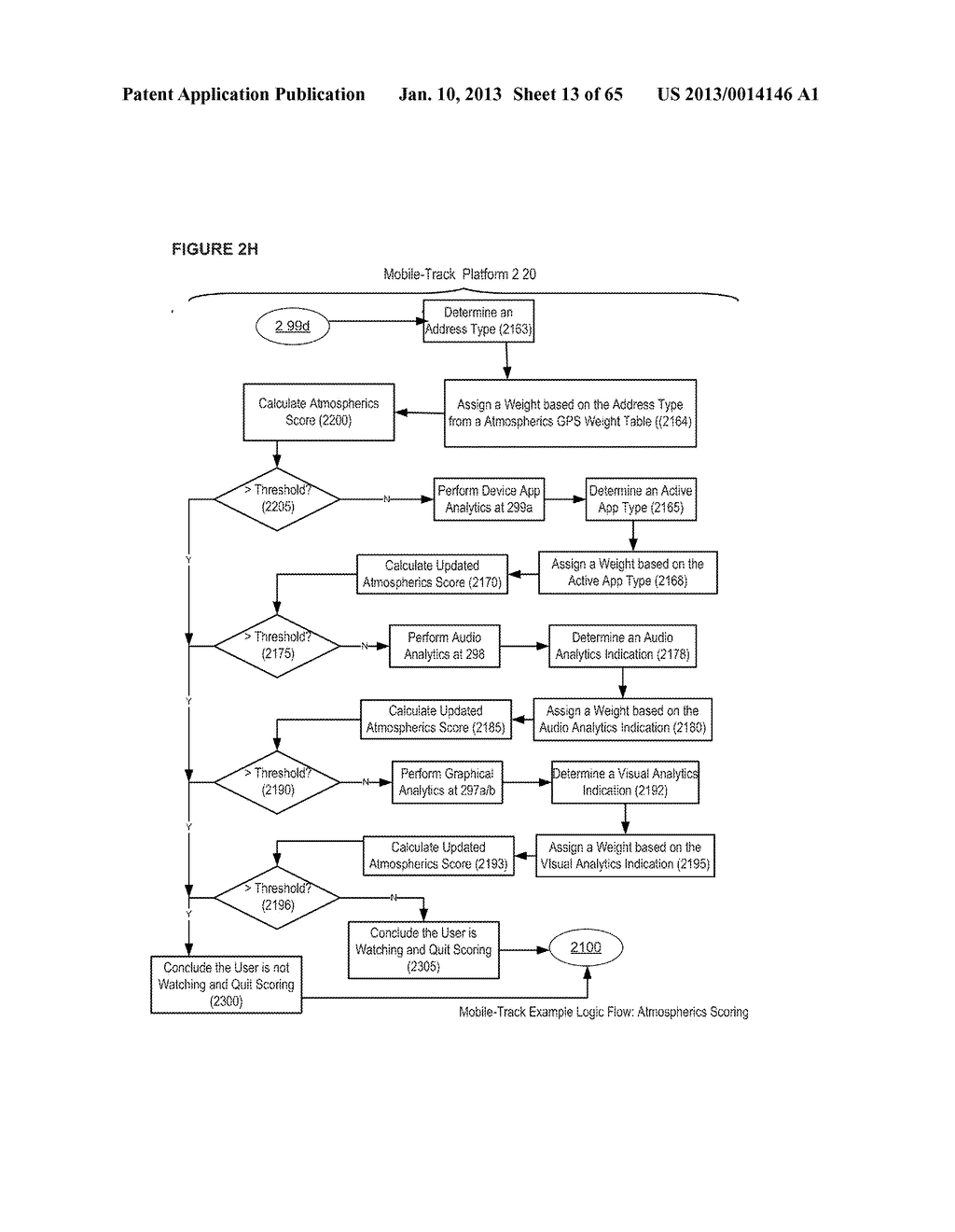 MOBILE CONTENT TRACKING PLATFORM APPARATUSES AND SYSTEMS - diagram, schematic, and image 14