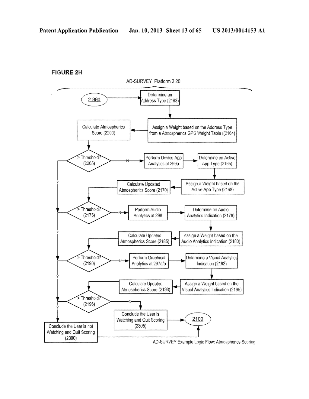 MEDIA CONTENT BASED ADVERTISING SURVEY PLATFORM APPARATUSES AND SYSTEMS - diagram, schematic, and image 14