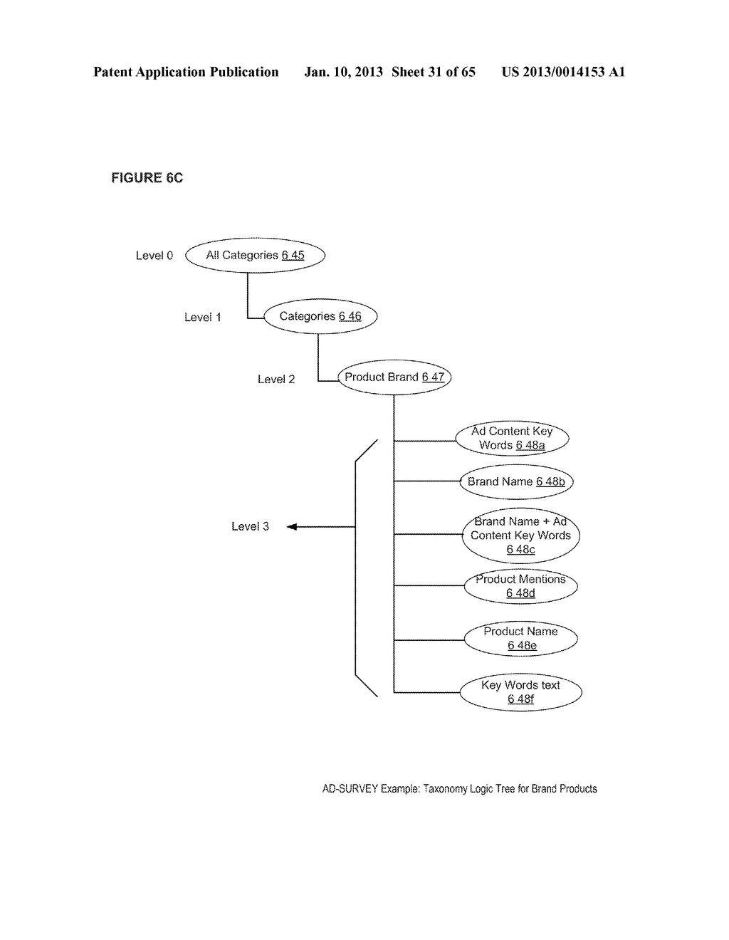 MEDIA CONTENT BASED ADVERTISING SURVEY PLATFORM APPARATUSES AND SYSTEMS - diagram, schematic, and image 32