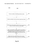 Viewer Interface for a Content Delivery System diagram and image