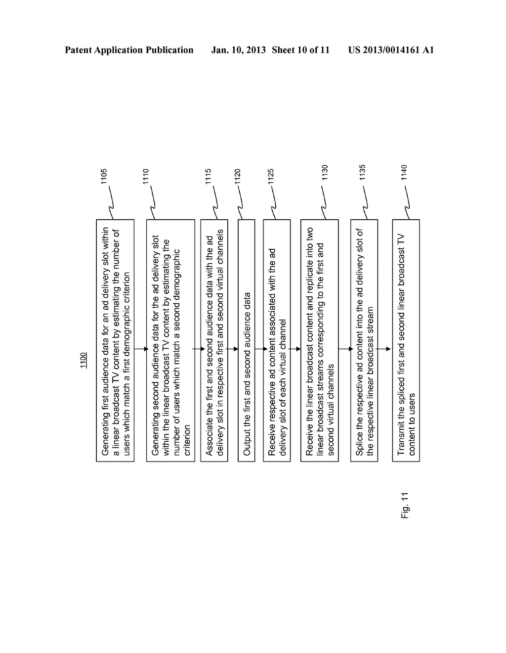 SYSTEM FOR MANAGING TELEVISION CHANNELS - diagram, schematic, and image 11