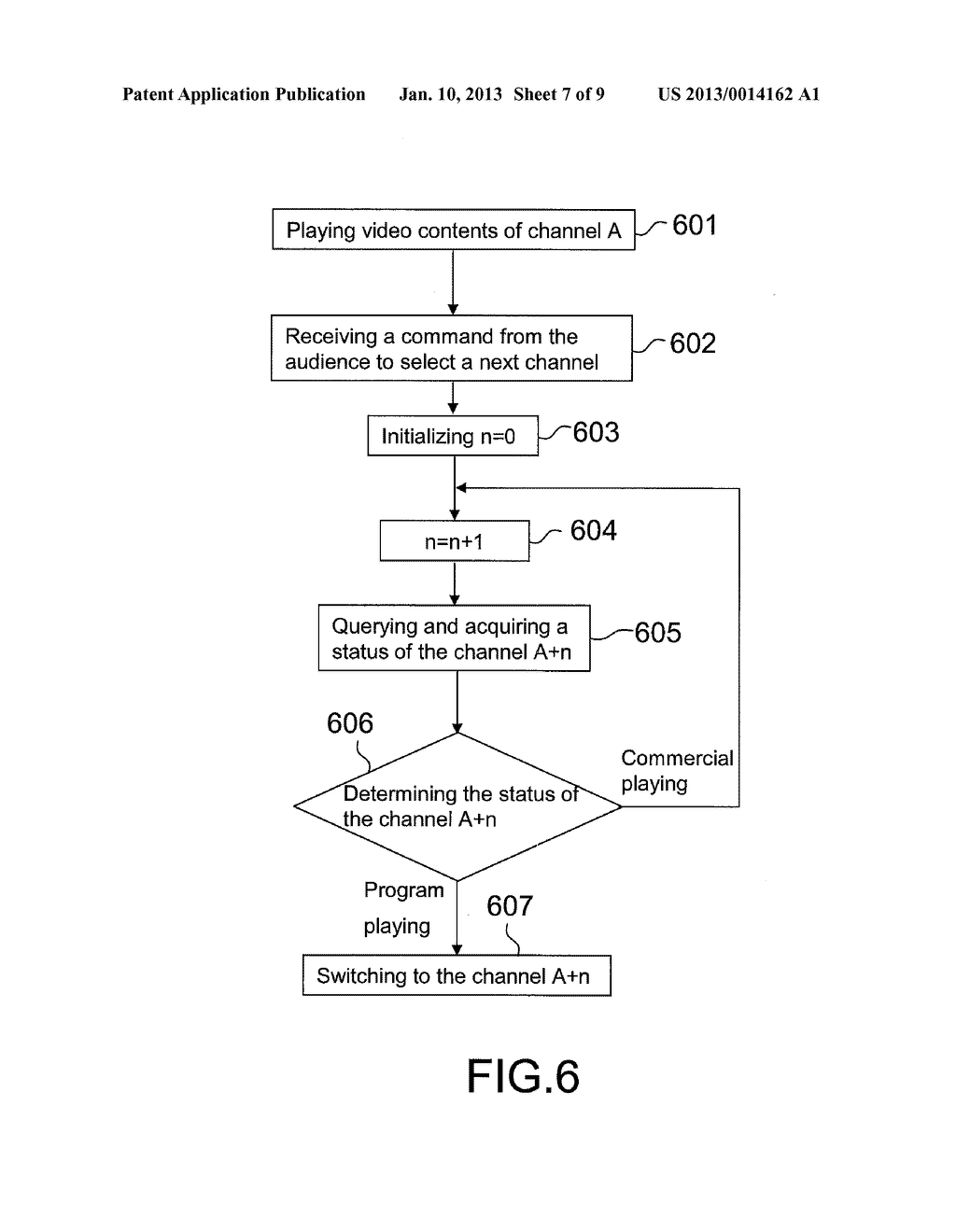 CHANNEL SWITCHING METHOD - diagram, schematic, and image 08