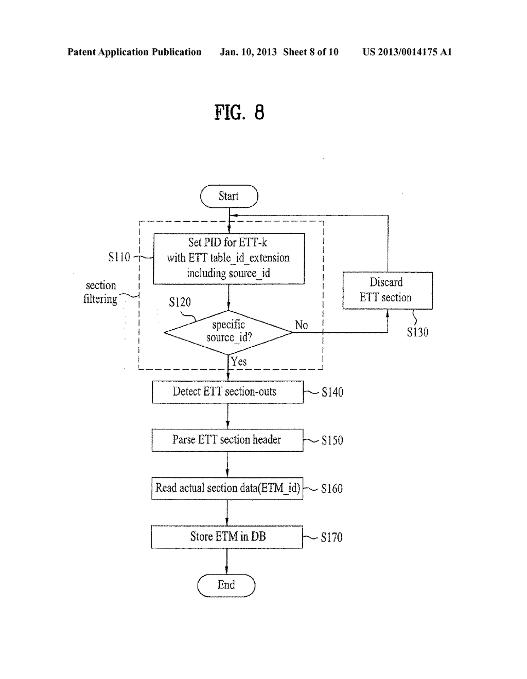 DIGITAL TELEVISION SIGNAL, DIGITAL TELEVISION RECEIVER, AND METHOD OF     PROCESSING DIGITAL TELEVISION SIGNAL - diagram, schematic, and image 09