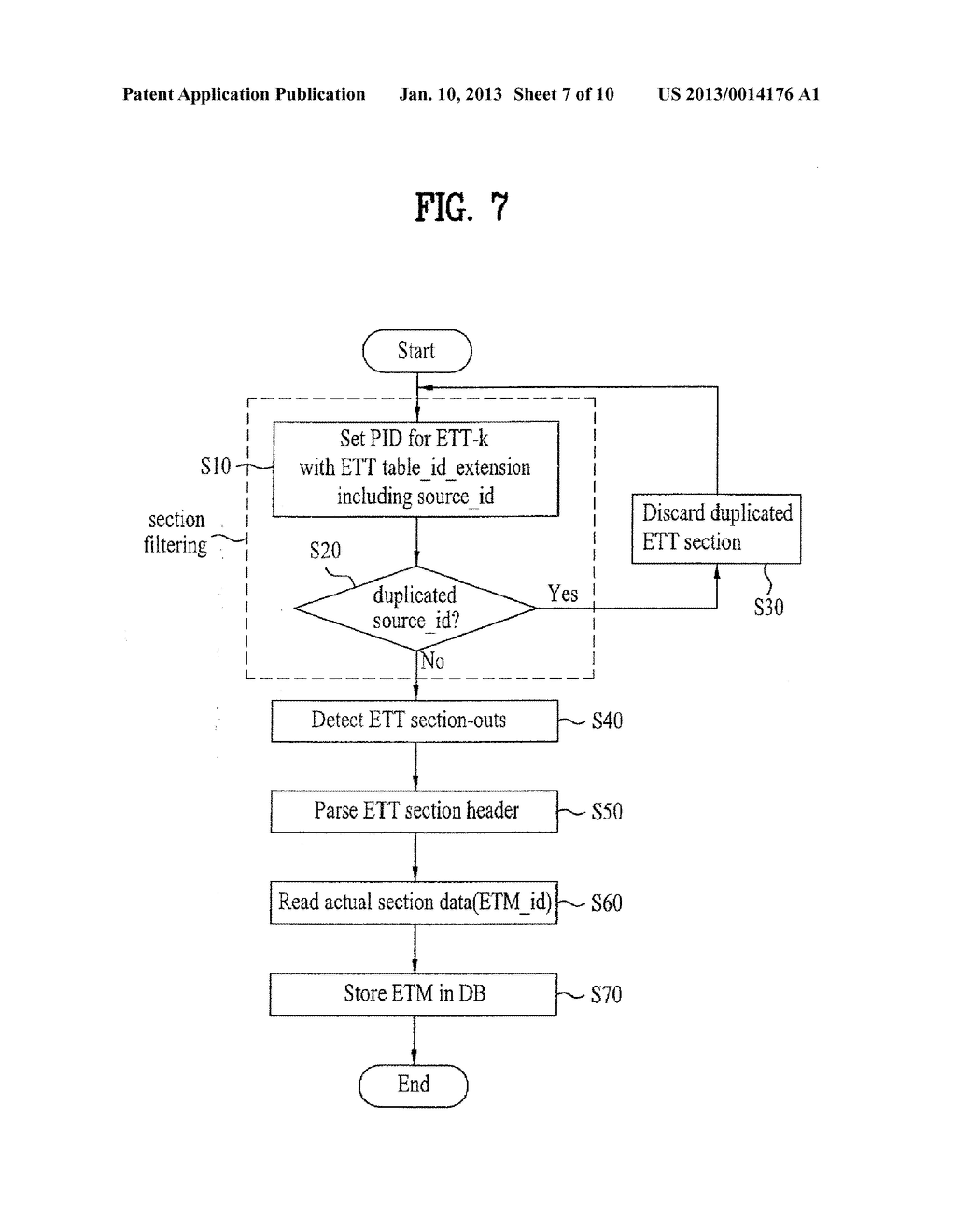 DIGITAL TELEVISION SIGNAL, DIGITAL TELEVISION RECEIVER, AND METHOD OF     PROCESSING DIGITAL TELEVISION SIGNAL - diagram, schematic, and image 08