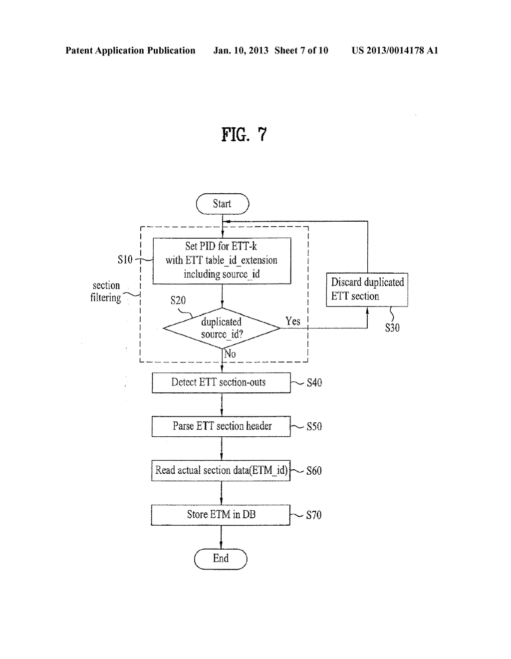 DIGITAL TELEVISION SIGNAL, DIGITAL TELEVISION RECEIVER, AND METHOD OF     PROCESSING DIGITAL TELEVISION SIGNAL - diagram, schematic, and image 08