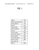 DIGITAL TELEVISION SIGNAL, DIGITAL TELEVISION RECEIVER, AND METHOD OF     PROCESSING DIGITAL TELEVISION SIGNAL diagram and image