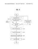 DIGITAL TELEVISION SIGNAL, DIGITAL TELEVISION RECEIVER, AND METHOD OF     PROCESSING DIGITAL TELEVISION SIGNAL diagram and image