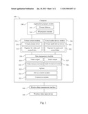 REAL-TIME VIDEO TRANSMISSION SYSTEM AND METHOD diagram and image