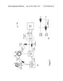 Generating a Stream Comprising Synchronized Content diagram and image