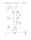 Generating a Stream Comprising Synchronized Content diagram and image