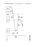 Generating a Stream Comprising Synchronized Content diagram and image