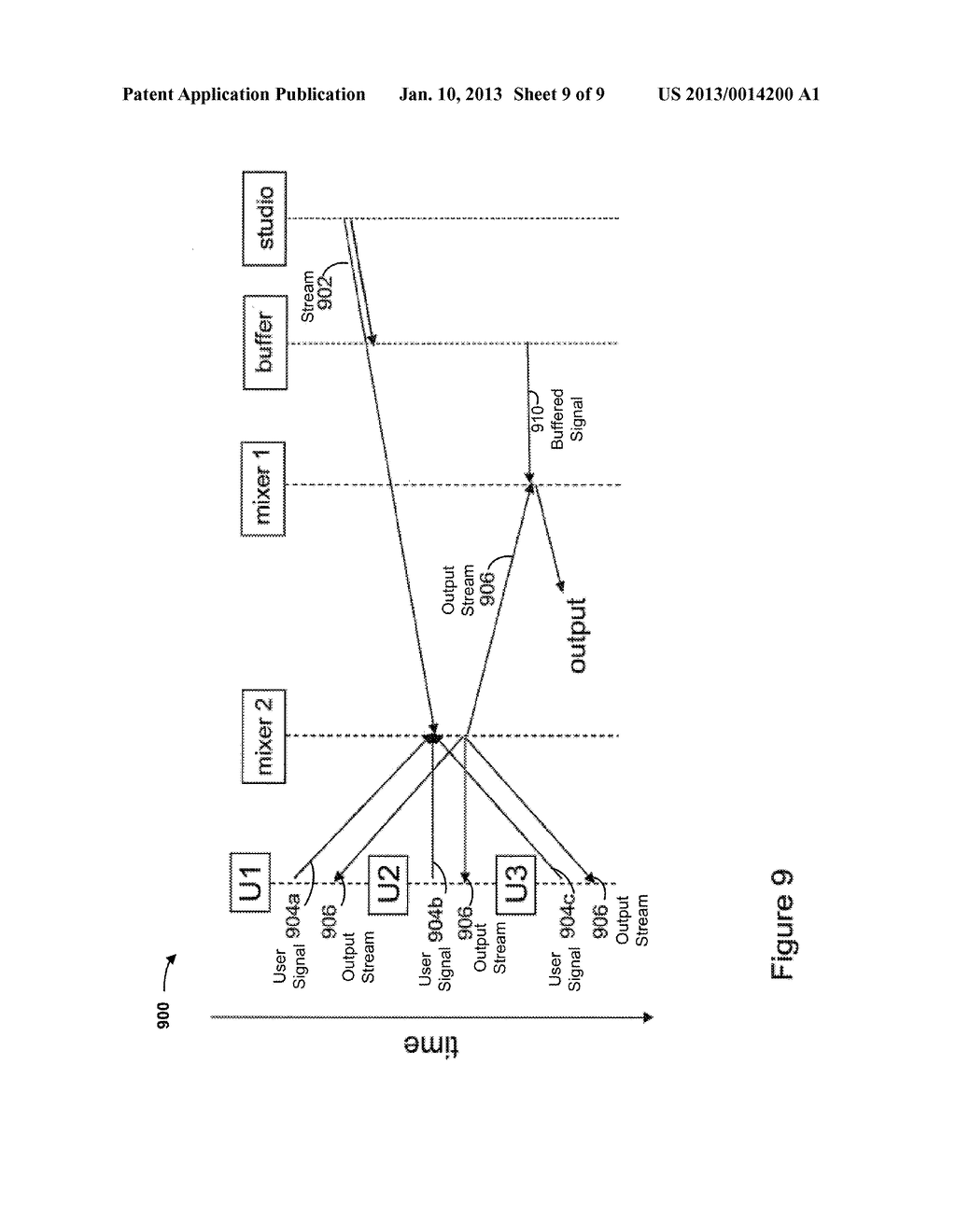 Generating a Stream Comprising Synchronized Content - diagram, schematic, and image 10