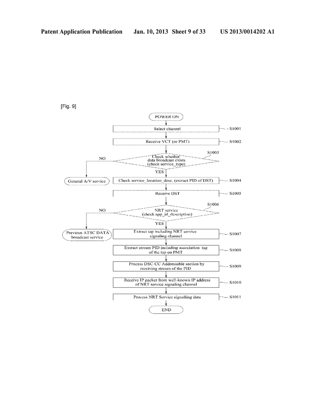 METHOD OF PROCESSING NON-REAL TIME SERVICE AND BROADCAST RECEIVER - diagram, schematic, and image 10