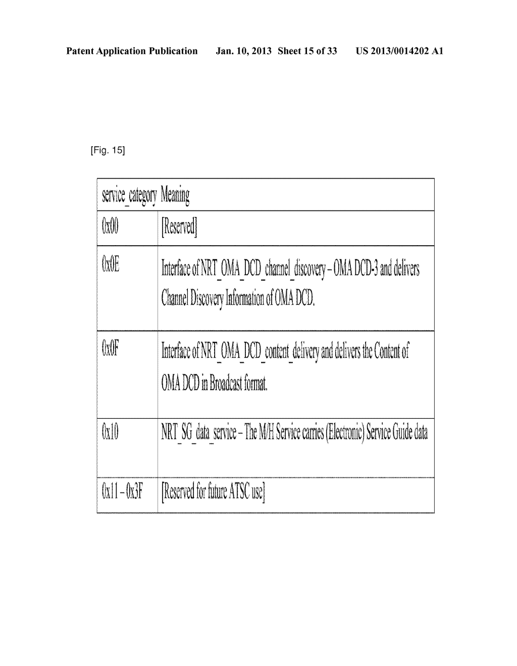 METHOD OF PROCESSING NON-REAL TIME SERVICE AND BROADCAST RECEIVER - diagram, schematic, and image 16