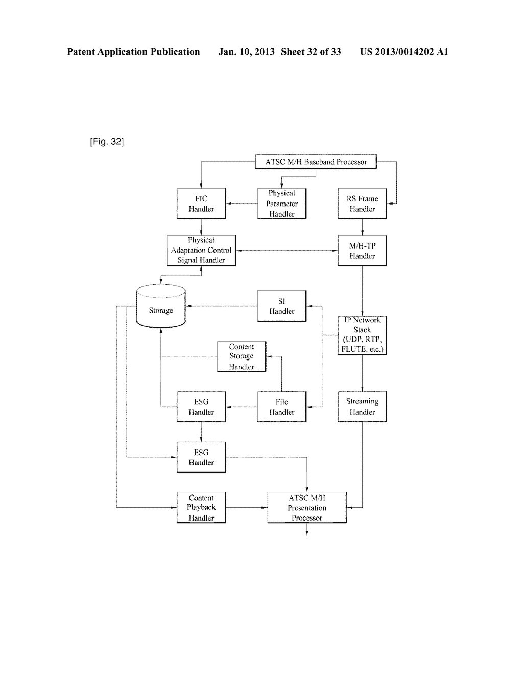 METHOD OF PROCESSING NON-REAL TIME SERVICE AND BROADCAST RECEIVER - diagram, schematic, and image 33
