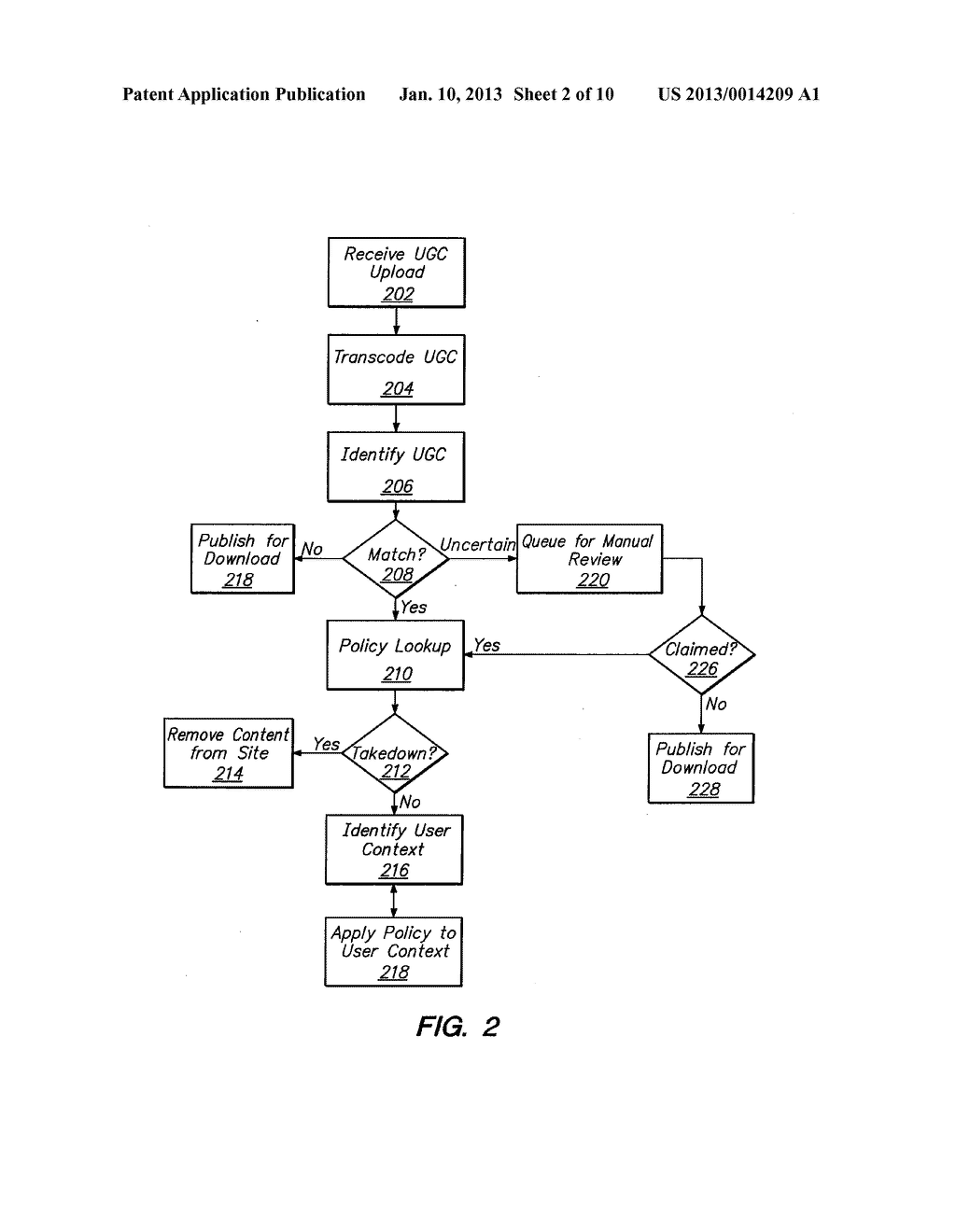 Content Management System - diagram, schematic, and image 03