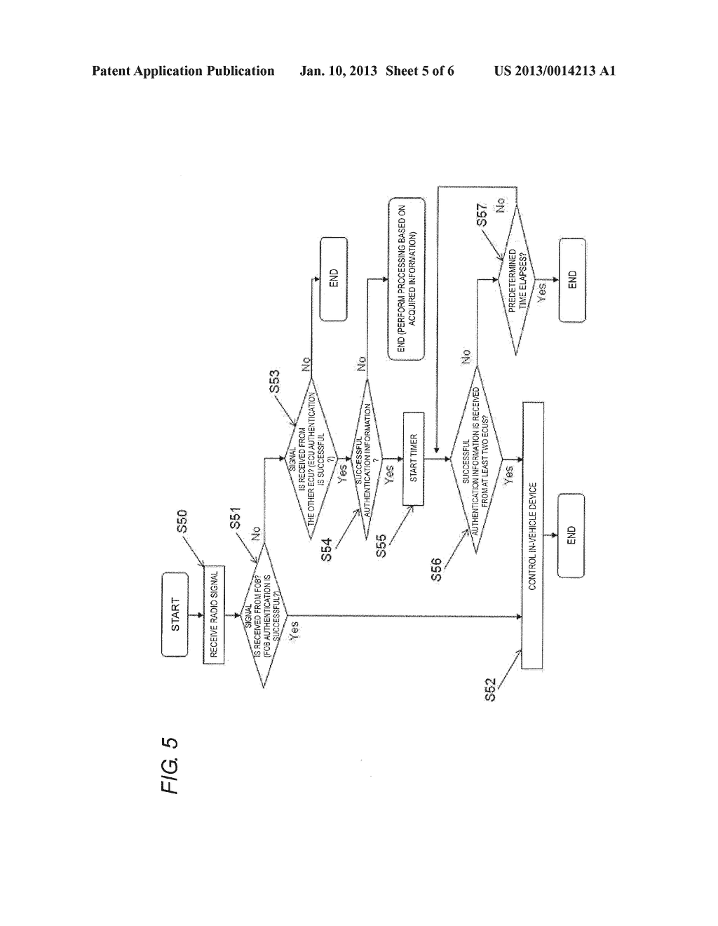 VEHICLE CONTROL SYSTEM AND AUTHENTICATION METHOD - diagram, schematic, and image 06