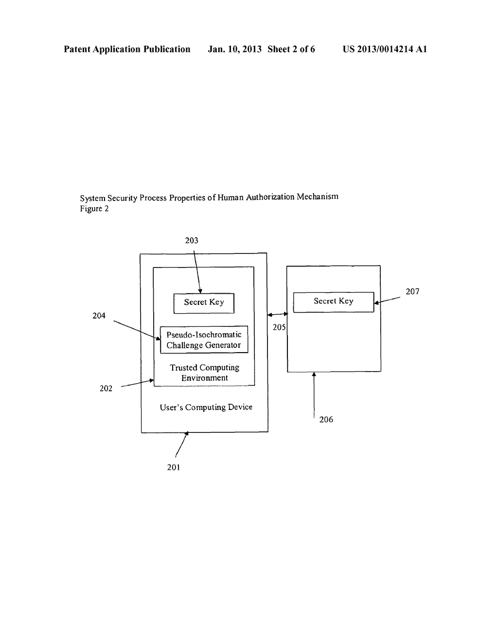 System Security Process Method and Properties of Human Authorization     Mechanism - diagram, schematic, and image 03