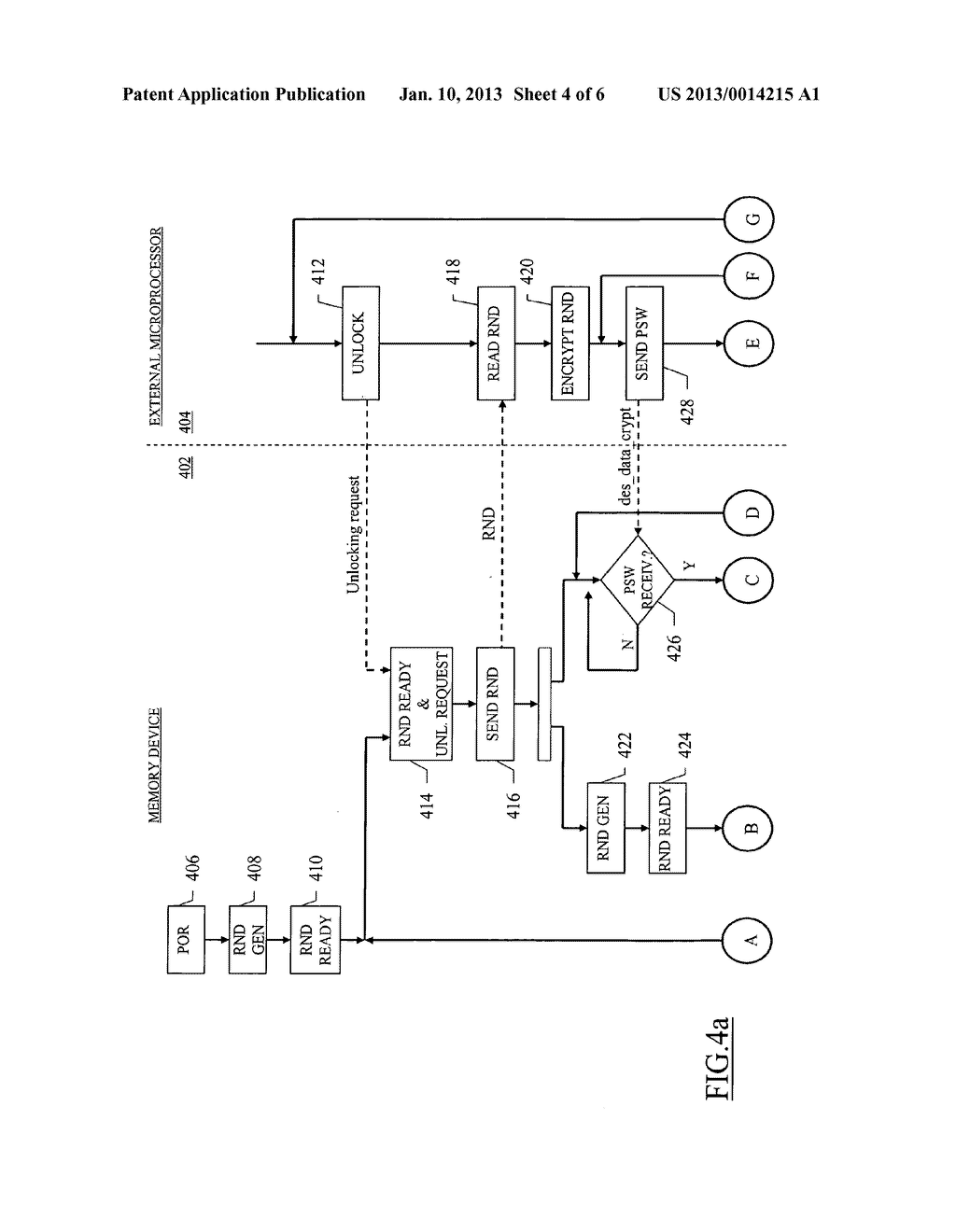 SECURITY MEMORY ACCESS METHOD AND APPARATUS - diagram, schematic, and image 05