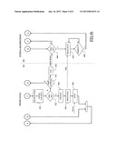 SECURITY MEMORY ACCESS METHOD AND APPARATUS diagram and image