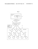 Adapting Extensible Authentication Protocol for Layer 3 Mesh Networks diagram and image