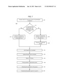 Adapting Extensible Authentication Protocol for Layer 3 Mesh Networks diagram and image