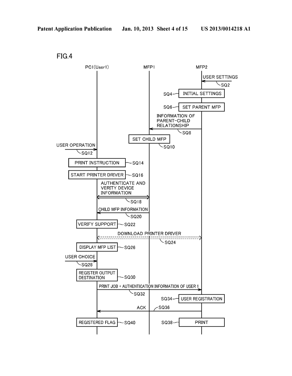 SYSTEM INCLUDING IMAGE FORMING APPARATUS AND INFORMATION PROCESSING     APPARATUS, METHOD PERFORMED UNDER THE SYSTEM, IMAGE FORMING APPARATUS AND     INFORMATION PROCESSING APPARATUS DIRECTED TO THE SYSTEM, AND     NON-TRANSITORY STORAGE MEDIUM ENCODED WITH PROGRAM DIRECTED TO THE     APPARATUSES - diagram, schematic, and image 05