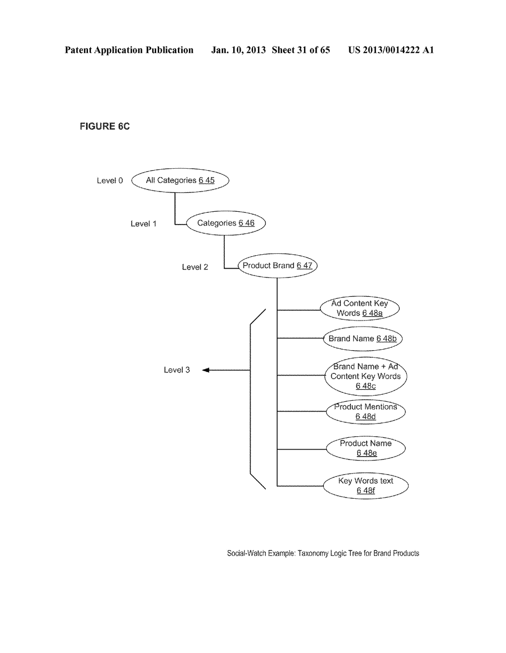 SOCIAL CONTENT MONITORING PLATFORM METHODS - diagram, schematic, and image 32