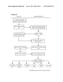 SOCIAL CONTENT MONITORING PLATFORM APPARTUSES AND SYSTEMS diagram and image