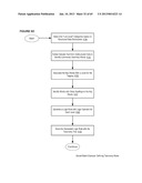 SOCIAL CONTENT MONITORING PLATFORM APPARTUSES AND SYSTEMS diagram and image