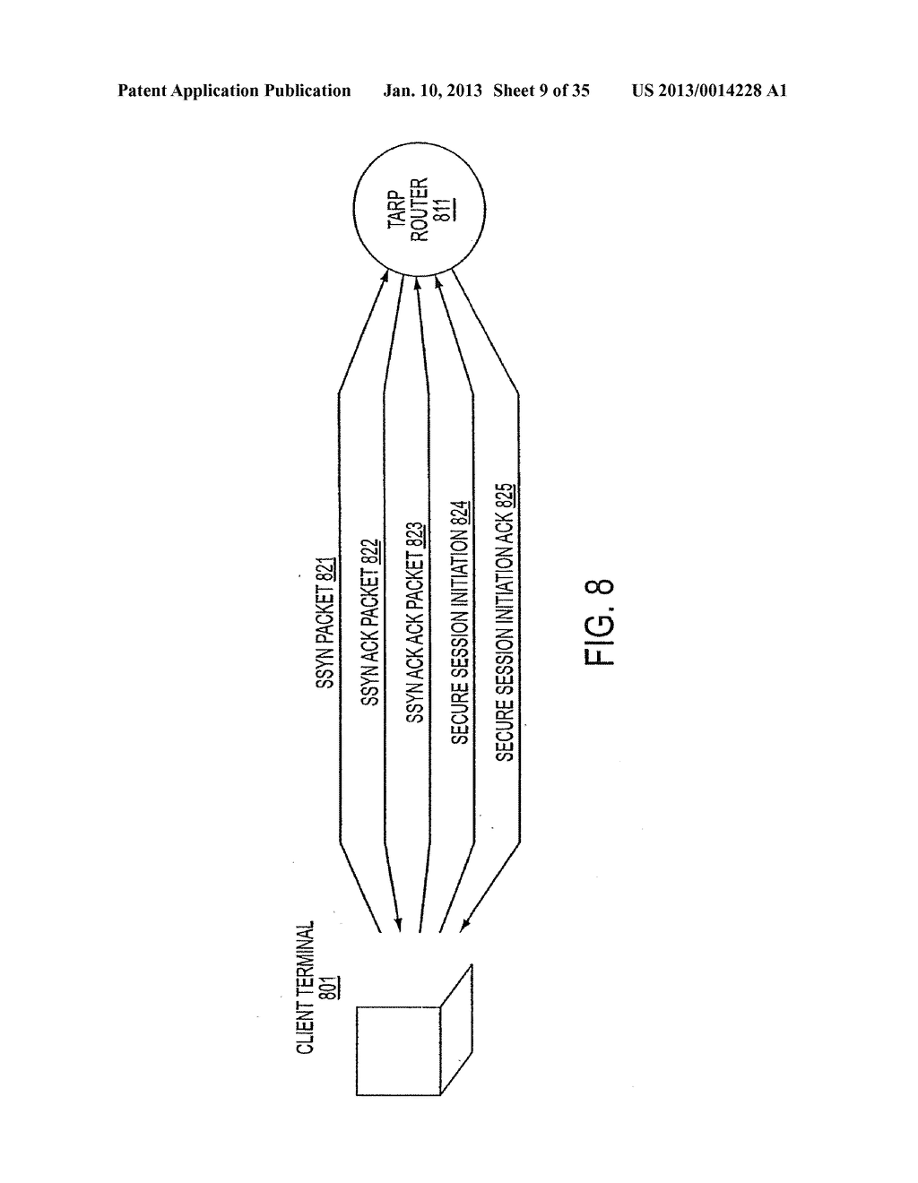 AGILE NETWORK PROTOCOL FOR SECURE COMMUNICATIONS WITH ASSURED SYSTEM     AVAILABILITY - diagram, schematic, and image 10