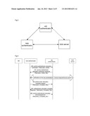 Anchor authenticator relocation method and system diagram and image