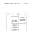 Anchor authenticator relocation method and system diagram and image