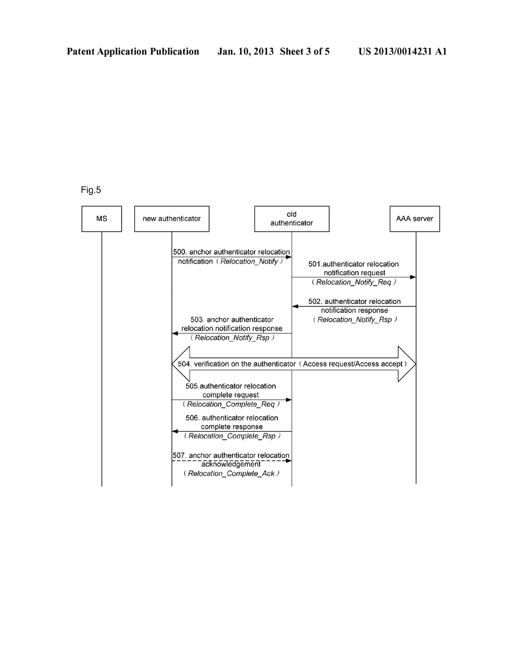 Anchor authenticator relocation method and system - diagram, schematic, and image 04