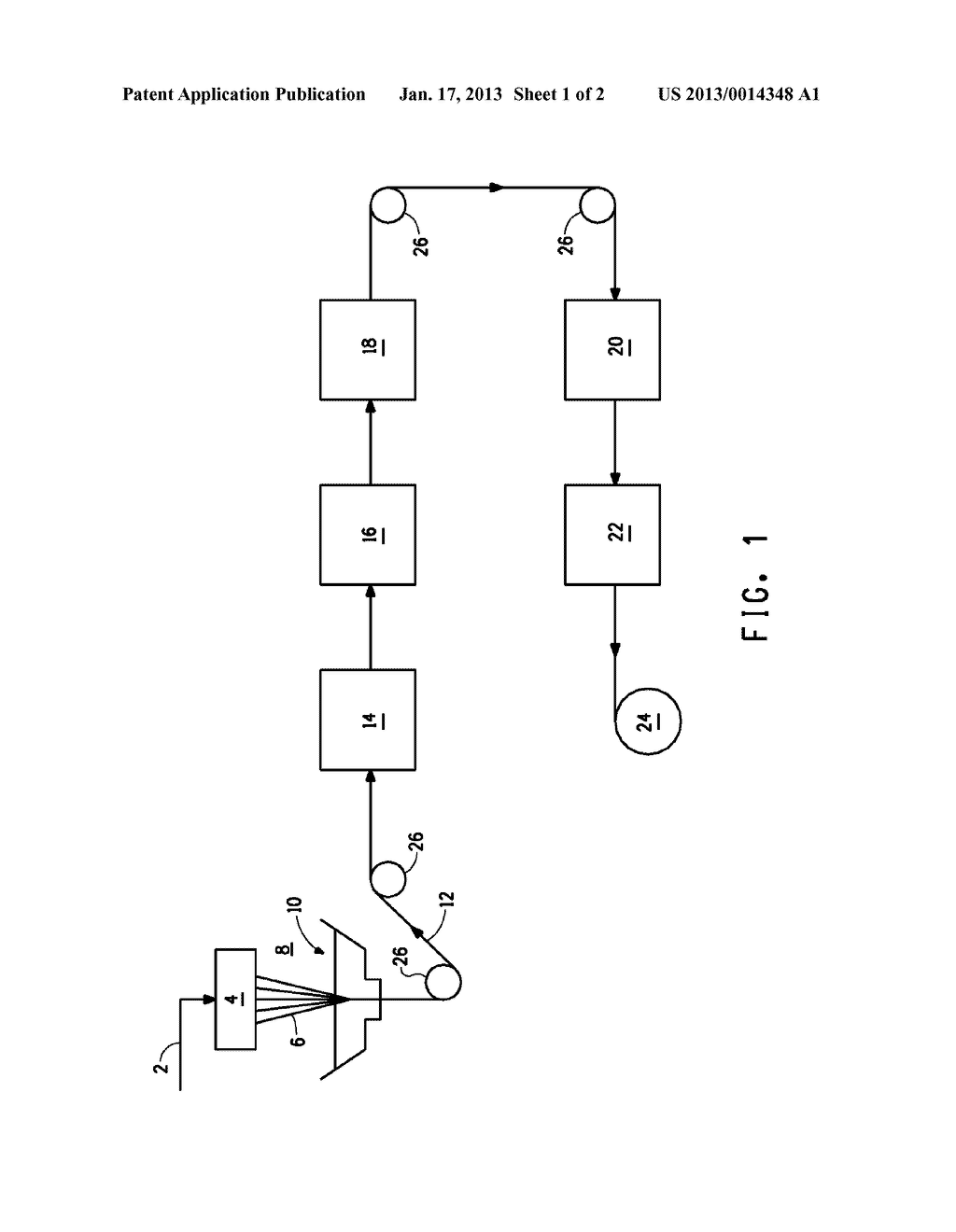 PRODUCTION OF AND DRYING OF COPOLYMER FIBERS - diagram, schematic, and image 02