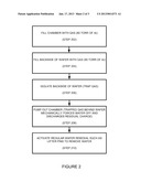 METHODS OF DECHUCKING AND SYSTEM THEREOFAANM Povolny; Henry S.AACI NewarkAAST CAAACO USAAGP Povolny; Henry S. Newark CA US diagram and image