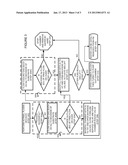 METHODS OF DECHUCKING AND SYSTEM THEREOFAANM Povolny; Henry S.AACI NewarkAAST CAAACO USAAGP Povolny; Henry S. Newark CA US diagram and image