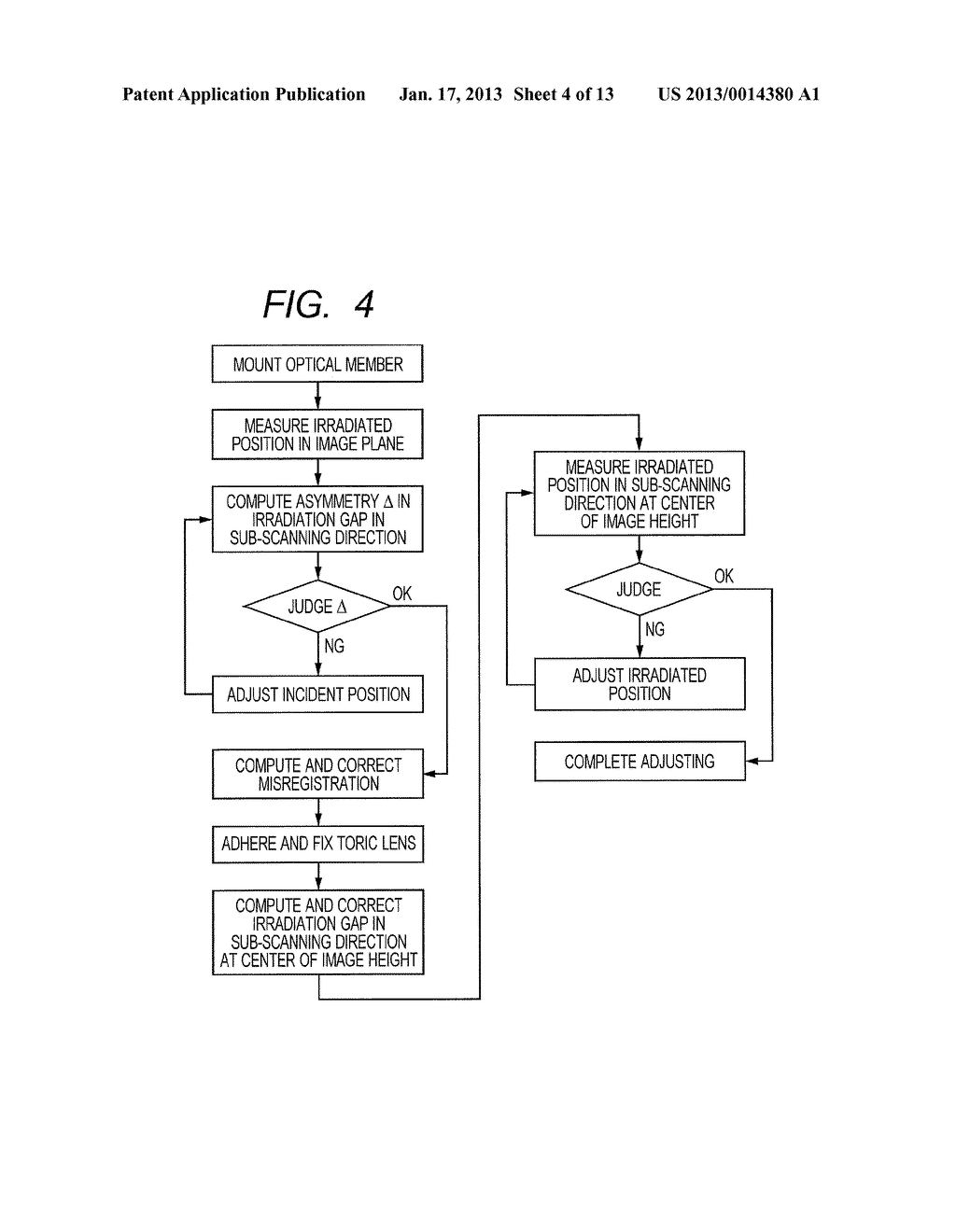 METHOD OF ASSEMBLING AND ADJUSTING A MULTI-BEAM SCANNING OPTICAL APPARATUS     AND METHOD OF MANUFACTURING A MULTI-BEAM SCANNING OPTICAL APPARATUSAANM Tanimura; KenAACI Osaka-shiAACO JPAAGP Tanimura; Ken Osaka-shi JP - diagram, schematic, and image 05