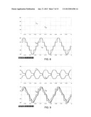 Single Phase Multilevel Inverter diagram and image