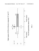 METHODS OF MONITORING AND CONTROLLING THE WALNUT TWIG BEETLE,     PITYOPHTHORUS JUGLANDIS diagram and image