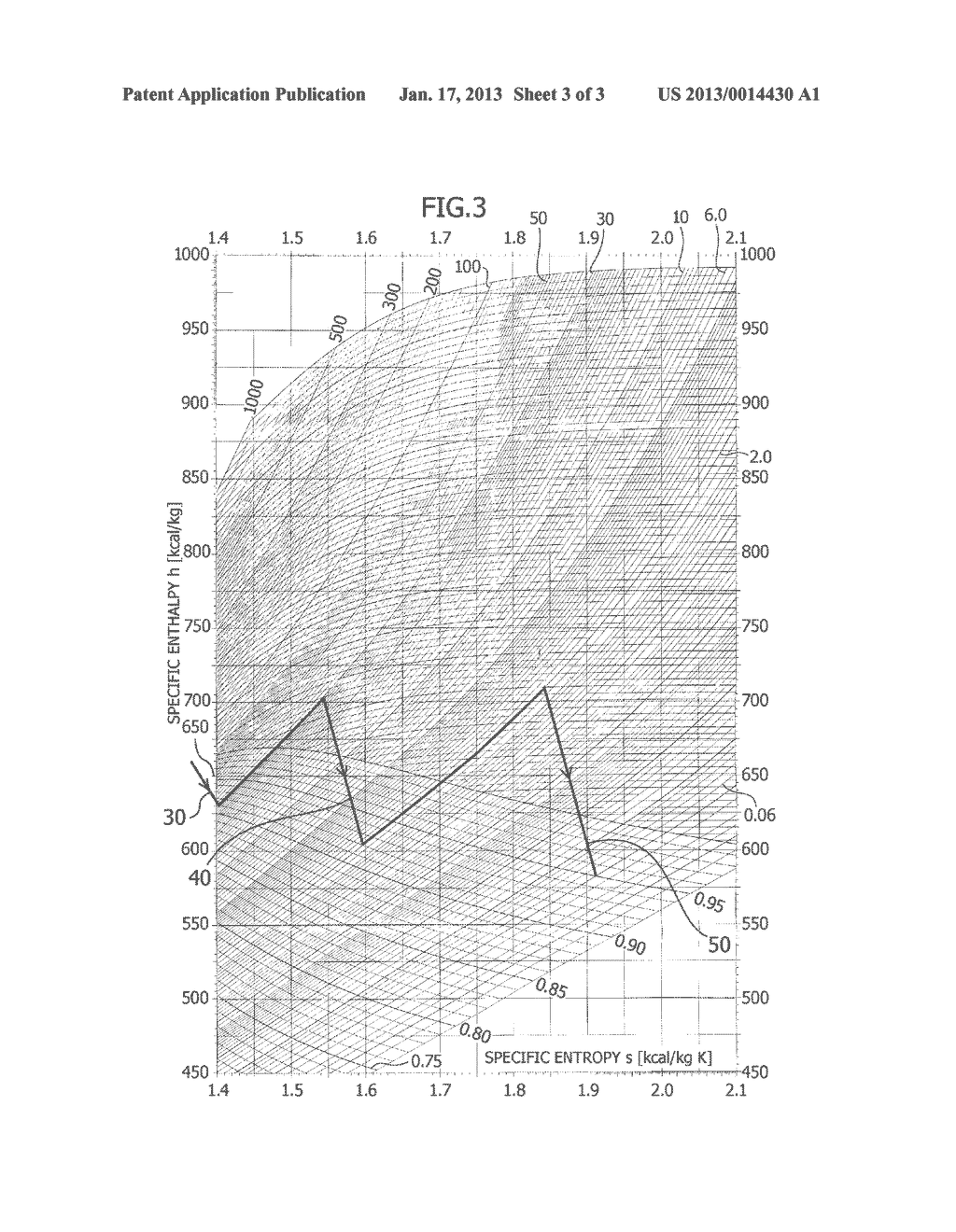 METHOD FOR GENERATING ELECTRICITY AND FOR PRODUCING GASOLINE FROM METHANOL     AND SYSTEM THEREFORAANM IIJIMA; MasakiAACI TokyoAACO JPAAGP IIJIMA; Masaki Tokyo JP - diagram, schematic, and image 04