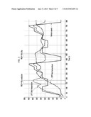 SYSTEM FOR PURIFYING EXHAUST GAS AND METHOD FOR CONTROLLING THE SAMEAANM Park; Jae BeomAACI SeoulAACO KRAAGP Park; Jae Beom Seoul KR diagram and image