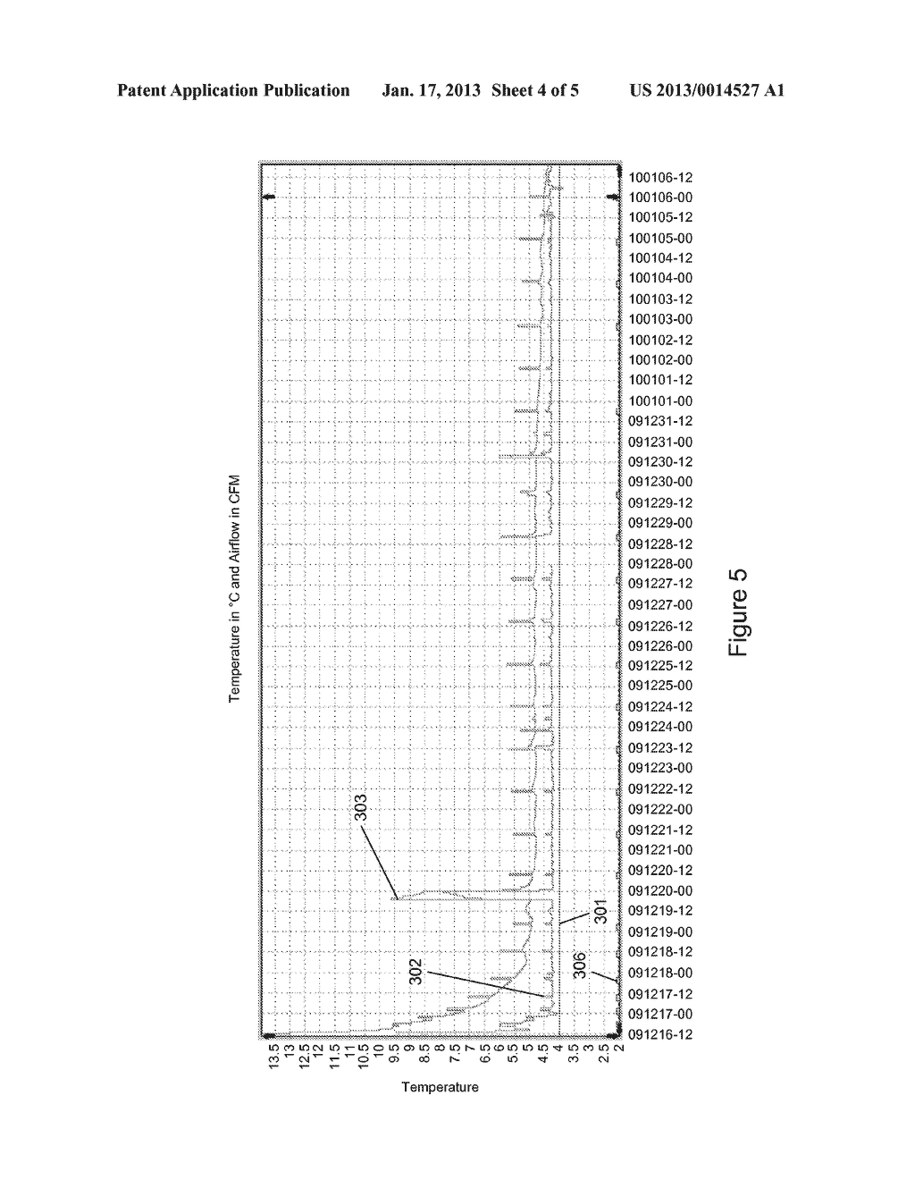 TEMPERATURE CONTROL IN A REFRIGERATED TRANSPORT CONTAINERAANM Lukasse; Leijn Johannes SjerpAACI EdeAACO NLAAGP Lukasse; Leijn Johannes Sjerp Ede NLAANM De Kramer-Cuppen; Janneke EmmyAACI BennekomAACO NLAAGP De Kramer-Cuppen; Janneke Emmy Bennekom NL - diagram, schematic, and image 05