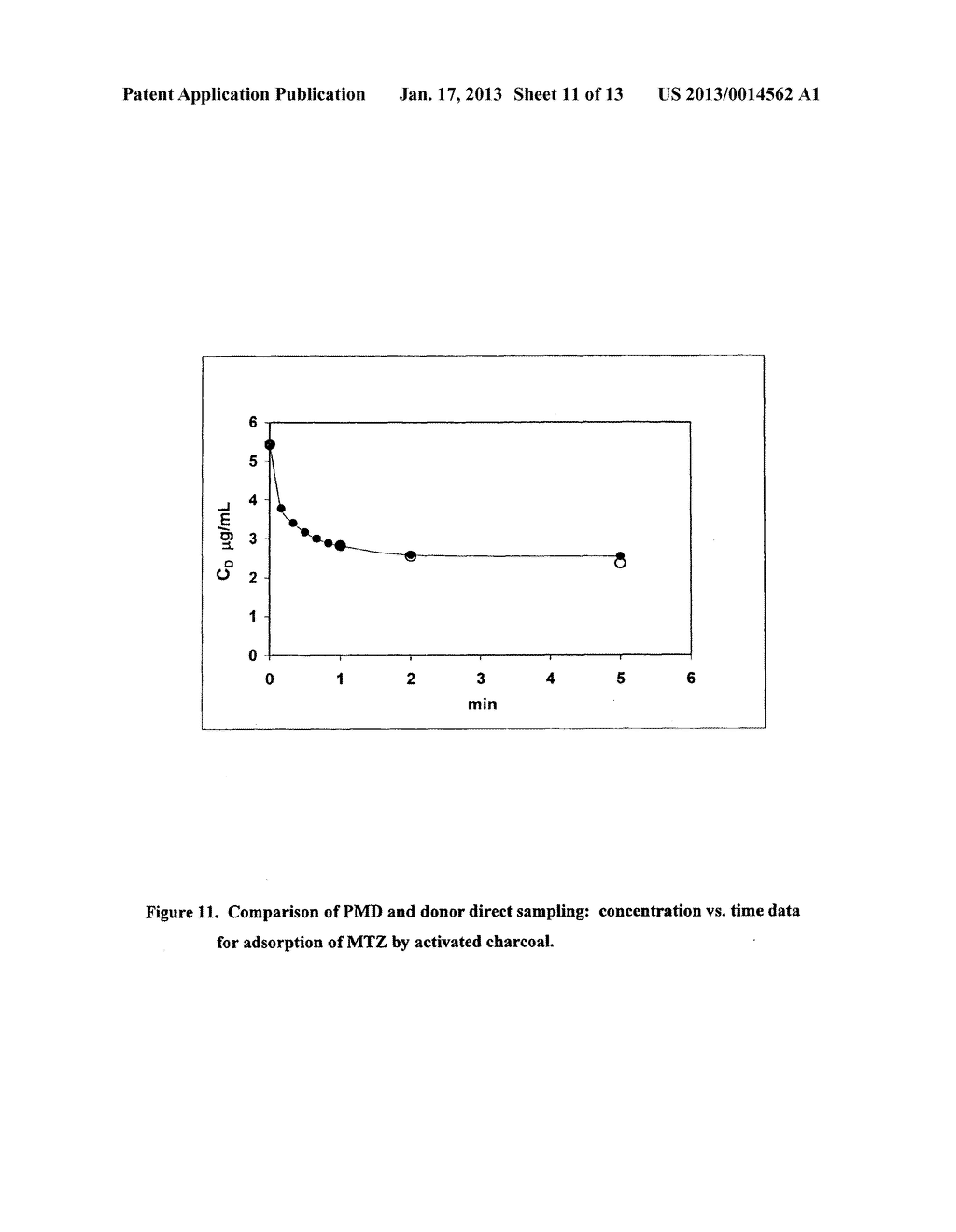 Method for use of microdialysis - diagram, schematic, and image 12