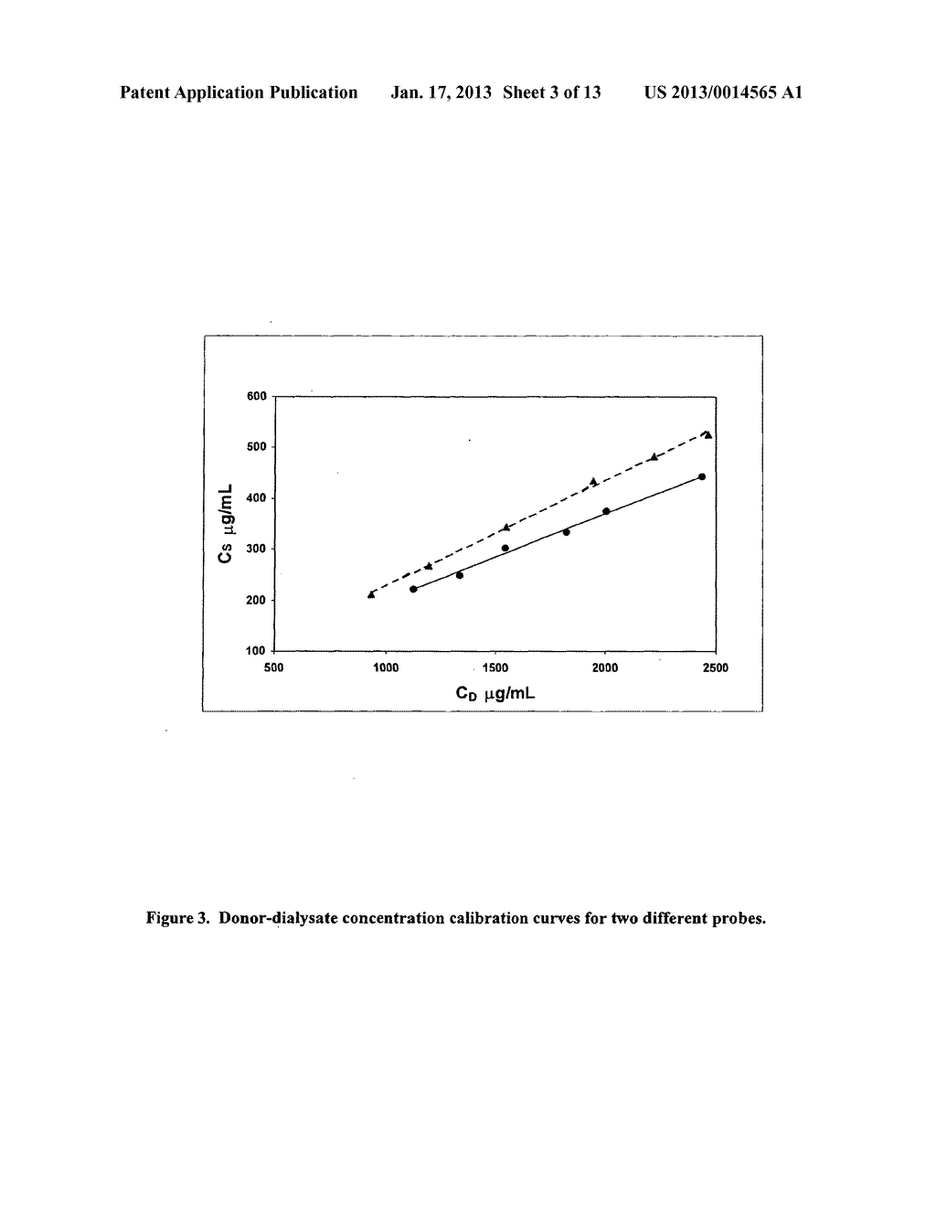 Method for use if microdialysis - diagram, schematic, and image 04