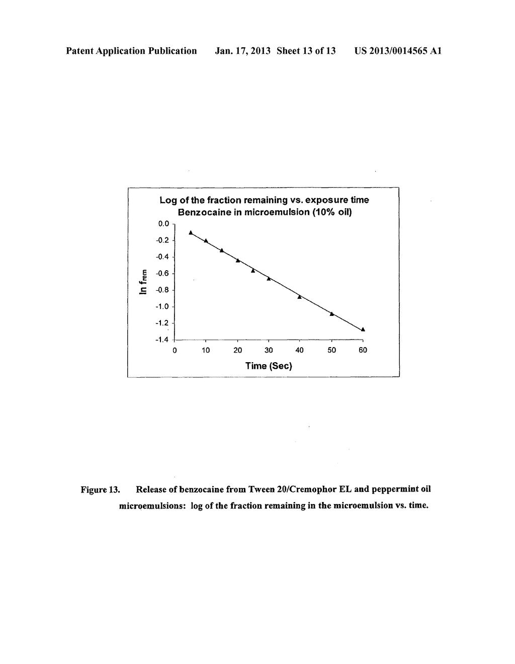 Method for use if microdialysis - diagram, schematic, and image 14